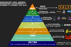 三角洲行动专属大厅：一键组队，畅享游戏攻略与快速匹配