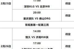 世界冠军杯AIC开赛在即，海外豪强战队巡礼